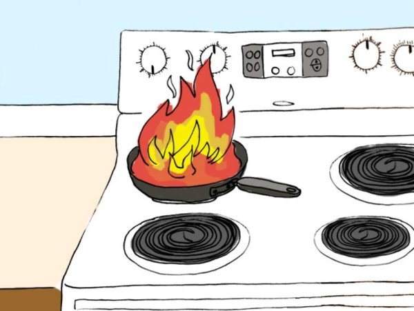 Горение жидких веществ