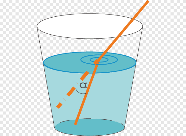 Преломление света в воде