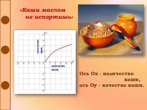 Пословица кашу маслом не испортишь