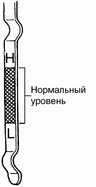Проверка уровня масла щупом
