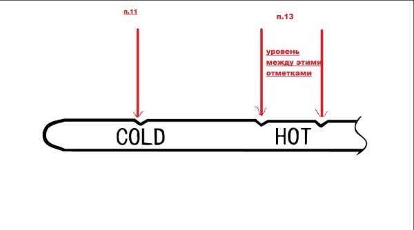 Как проверить уровень масла в коробке автомат