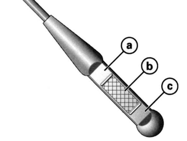 Щуп Ауди а6 с5 2.5 дизель
