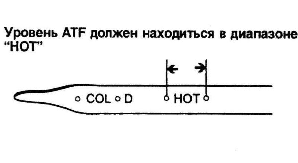 Уровень масла в коробке автомат Хендай Солярис 1.6
