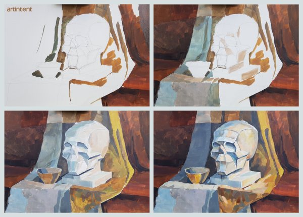 Этапы живописи