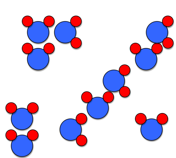 Модель молекулы h2o