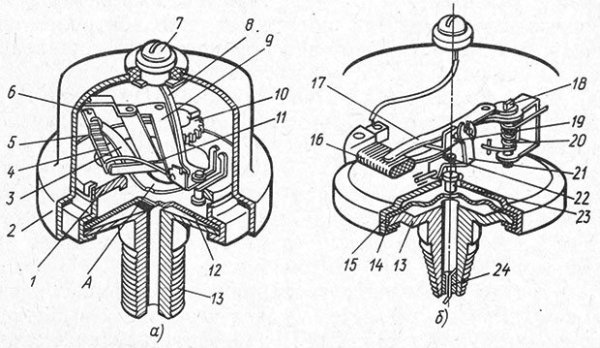 Схема работы датчика давления масла