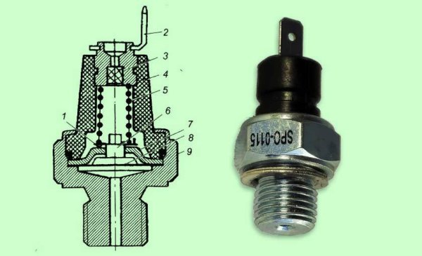 Устройство датчика аварийного давления масла ВАЗ