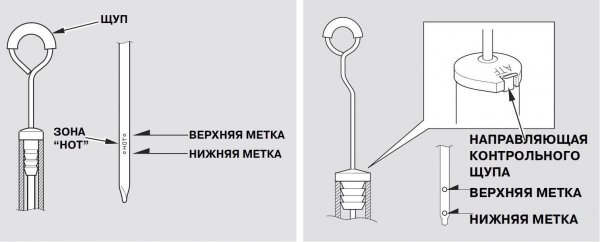 Щуп уровня масла в АКПП Хонда СРВ 1