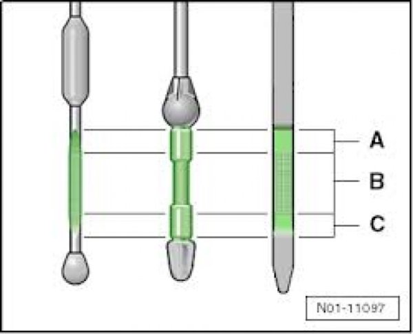 Уровень масла на щупе Тигуан 2.0