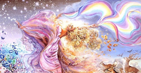 Изобилие Вселенной