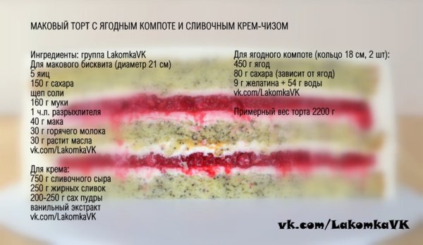 Торт с кремом крем чиз рецепт