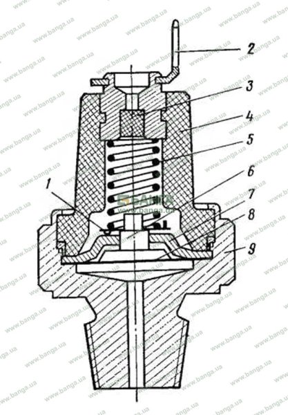 Устройство датчика аварийного давления масла ВАЗ