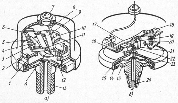 Схема работы датчика давления масла