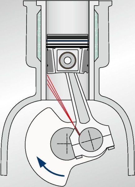 Система смазки поршня ДВС