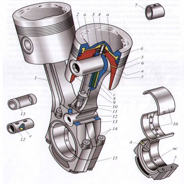 Шатунно поршневая группа дизеля д49