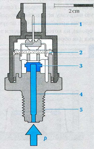 Конструкция датчика давления