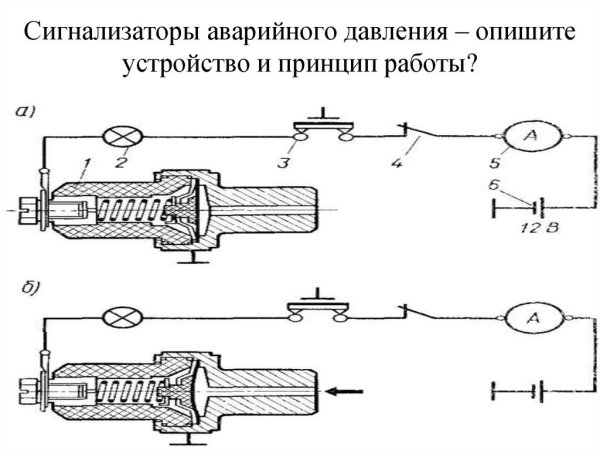 Схема подключения аварийного датчика давления