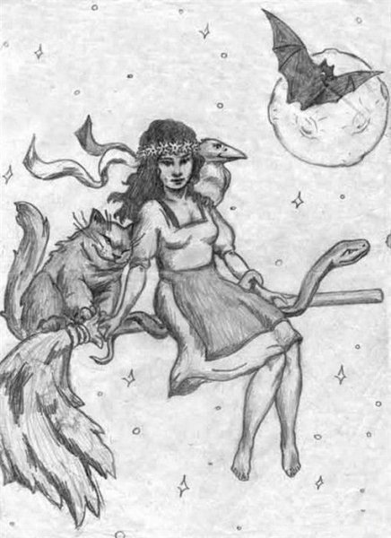 Ведьмы в живописи