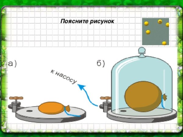 Поясняющий рисунок