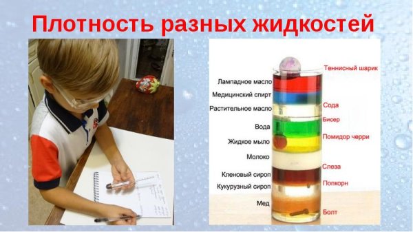 Плотность вещества эксперимент