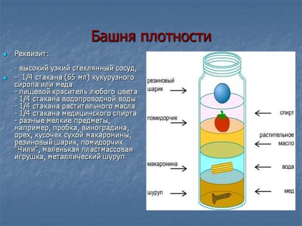 Эксперимент с плотностью жидкости