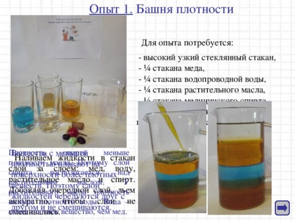 Опыт с жидкостями разной плотности