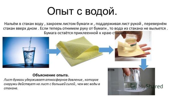 Опыт с водой и бумагой и стаканом