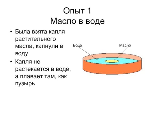 Опыт по физике с маслом и водой