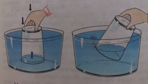Эксперименты с водой и стаканчиками