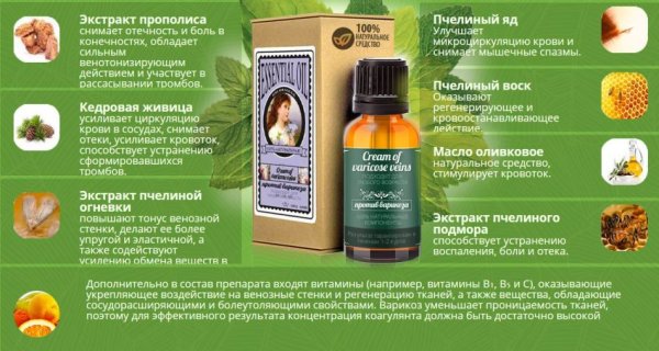 Лечебные средства от варикоза