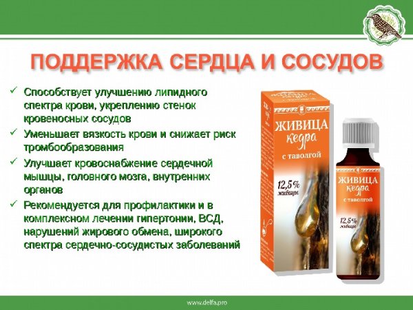 Препараты для укрепления сосудов