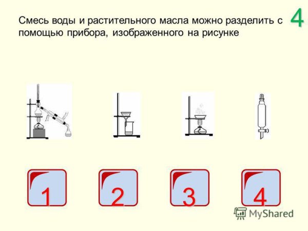 Смесь воды и масла вид смеси