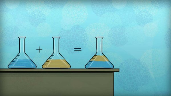 Способы образования эмульсии