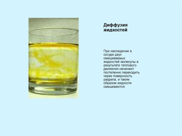 Растительное масло в воде