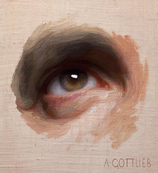 Глаза в живописи