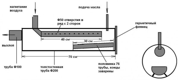 Чертеж горелки на отработанном масле с испарителем
