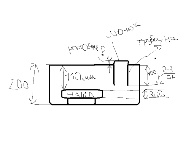 Масляная горелка на отработке чертеж