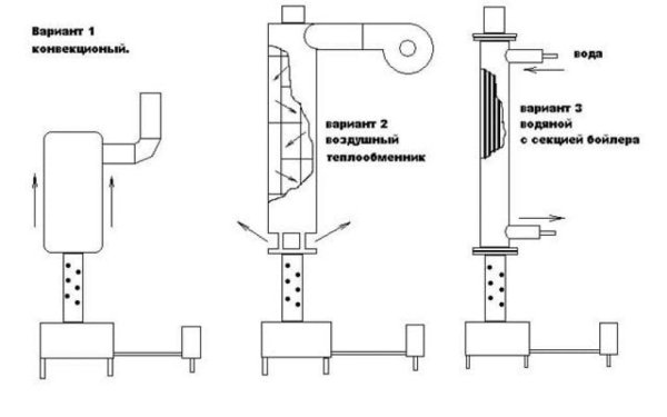 Конструкция печи на отработке чертежи схемы