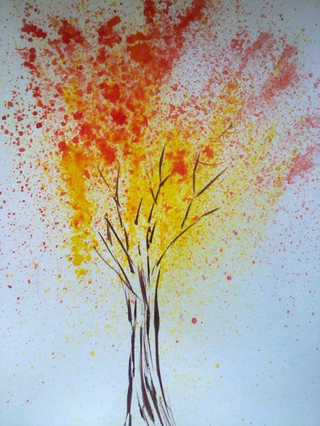 Капельный метод кляксографии