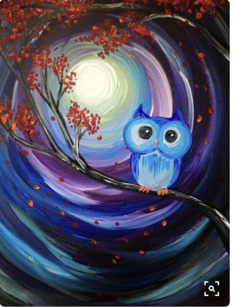 Правополушарная живопись для детей