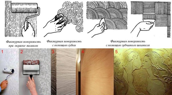 Фактурная краска рисунок