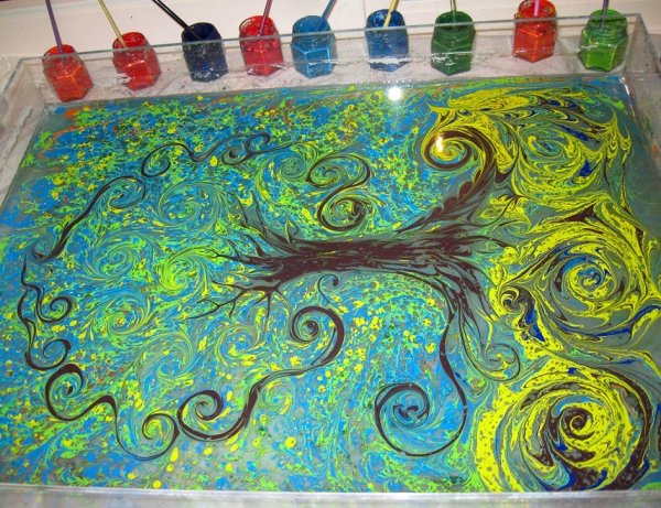 Рисование красками на воде техника эбру