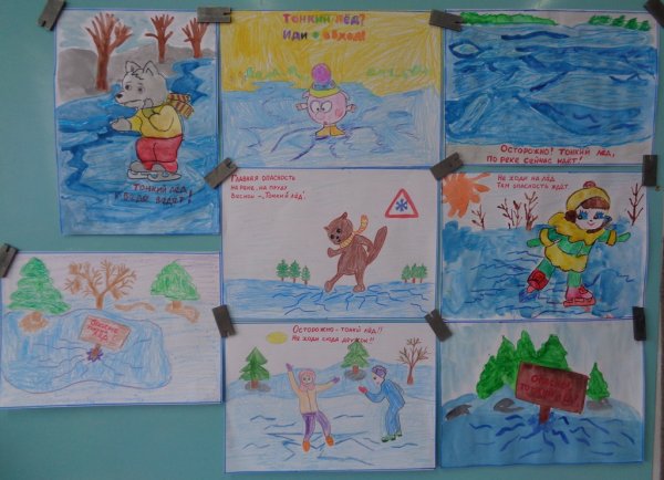 Рисование осторожно тонкий лед