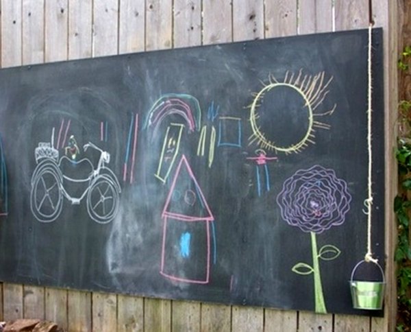 Доска для рисования мелом