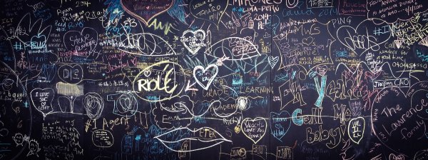 Школьная доска с надписями мелом