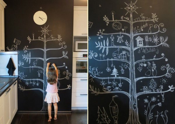 Стена для рисования мелом