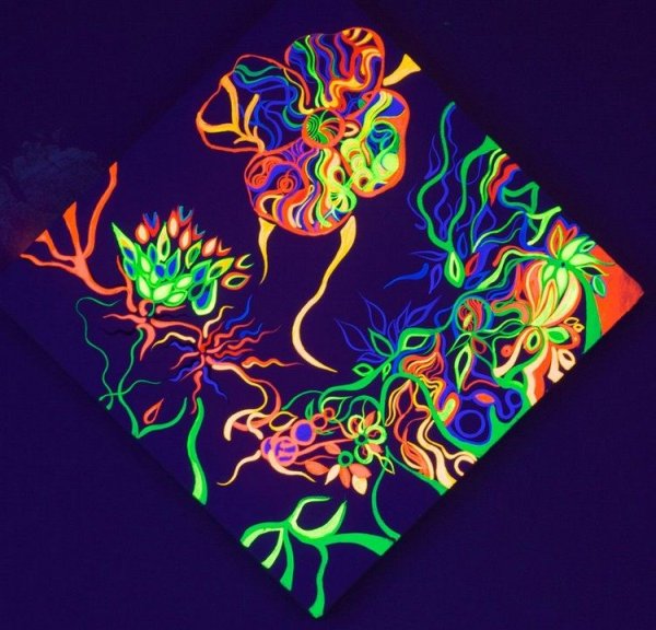 Классные идеи для рисования