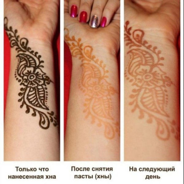 Рисунки на коже хной