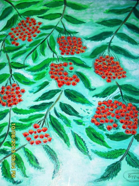 Рисование 3 класс