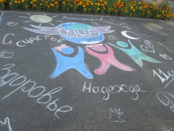 Рисунки на асфальте миру мир